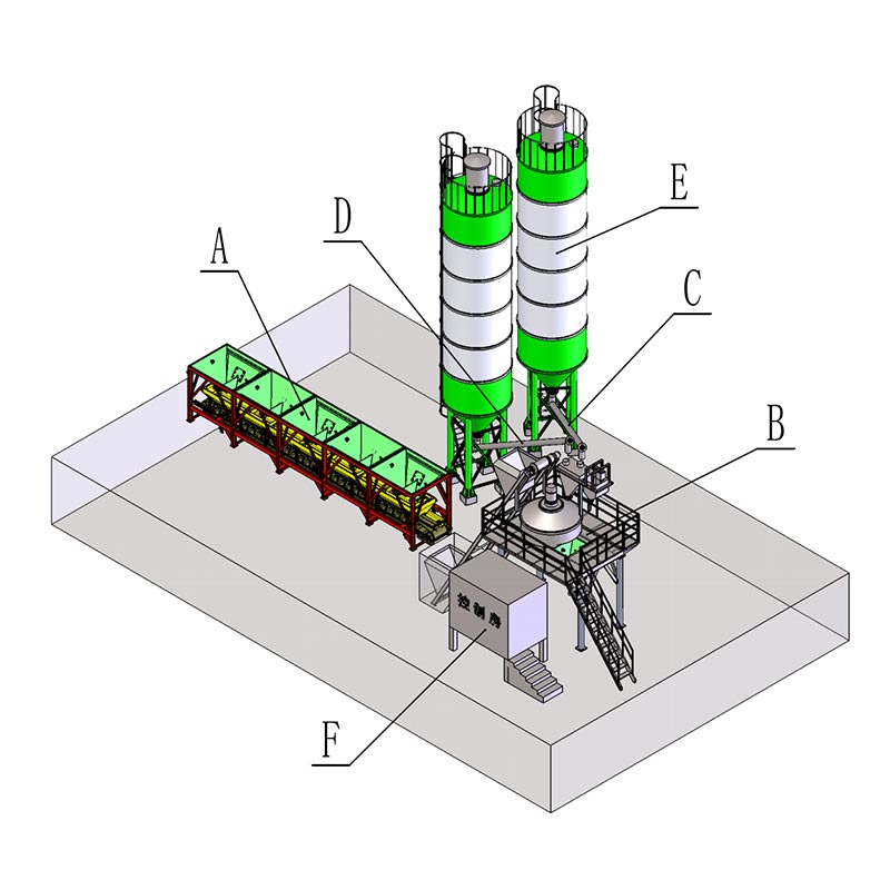 Valmis betoonisegisti